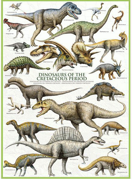 Dinosaurs Creataceous Plakat 61 x 90 cm