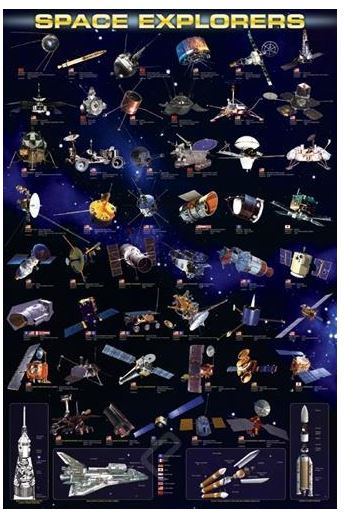 Space Explores Plakat - 60 x 90